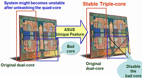 asus-unlock3